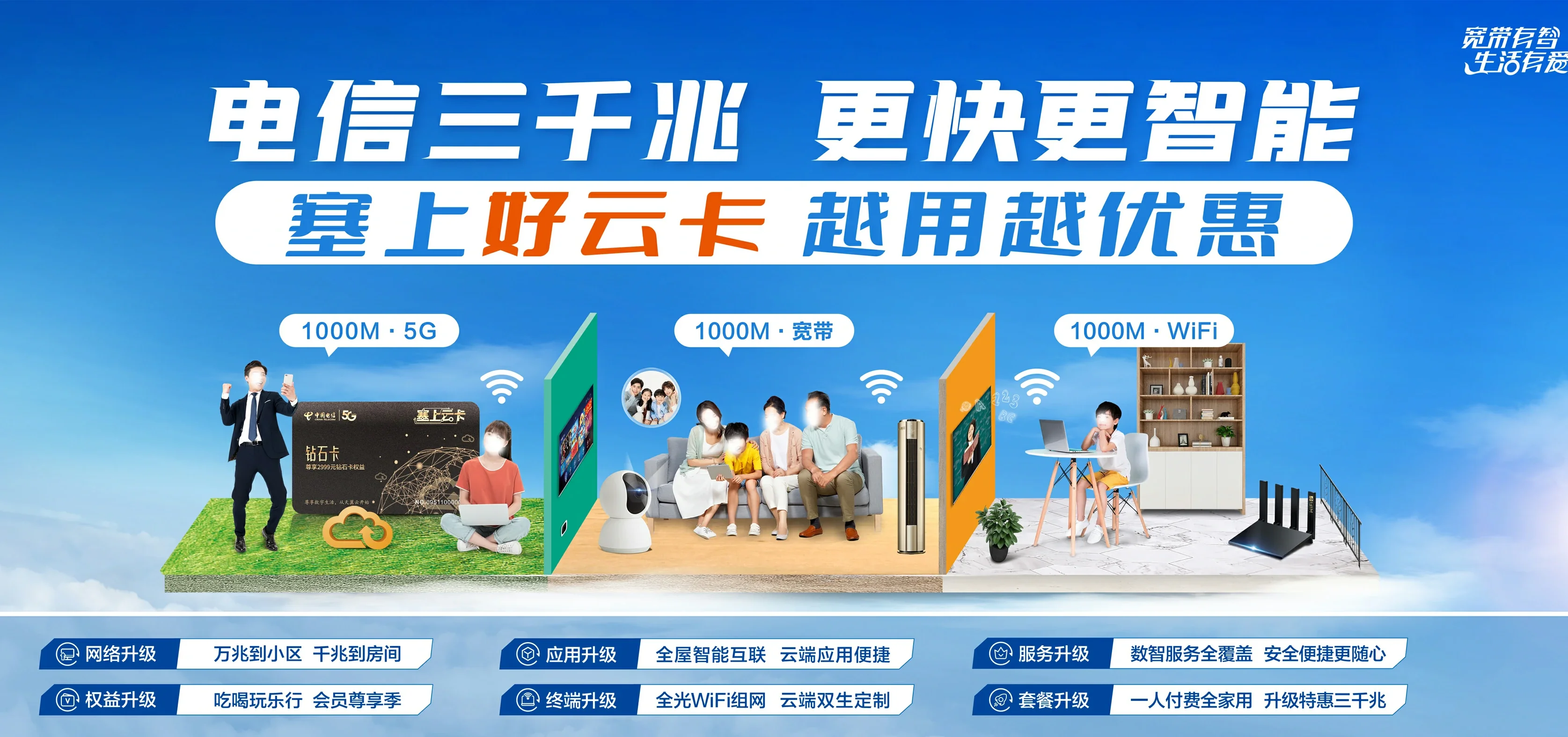 中国电信 吉林高新技术产业开发区电信宽带 宽带套餐